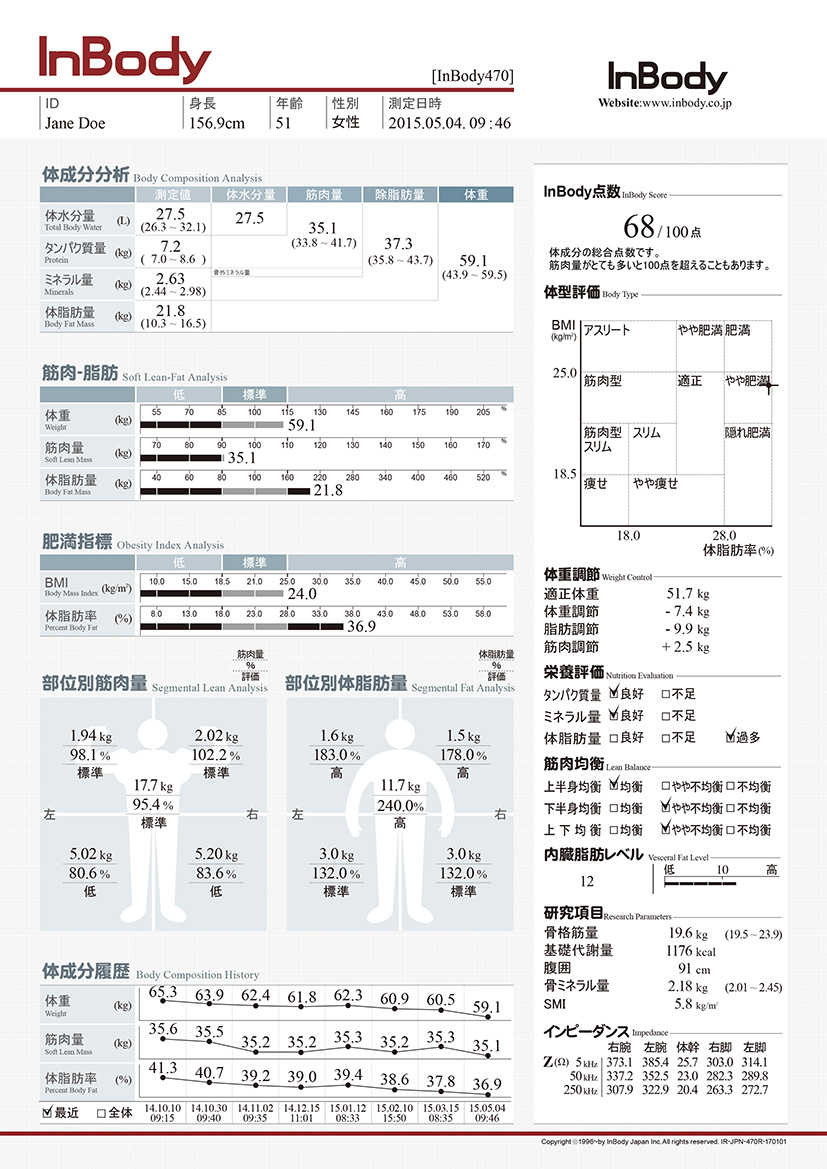 ppt60_Resultsheet_470