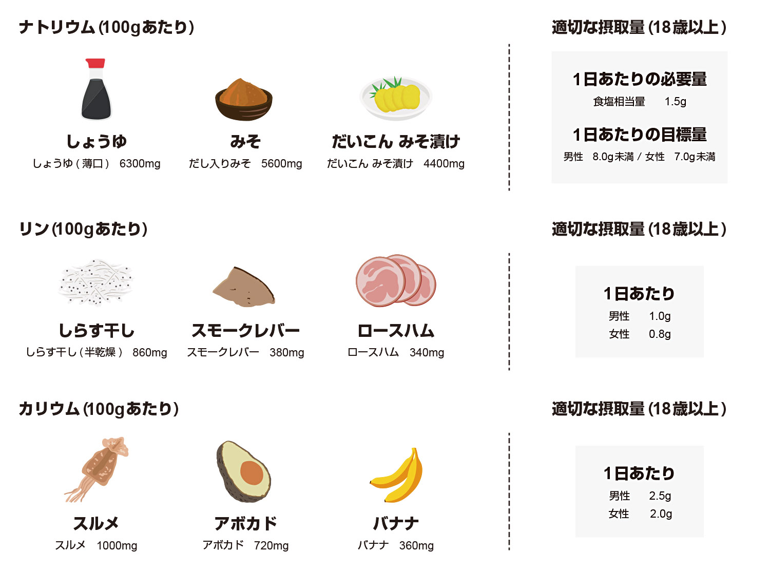 マグネシウム 多い 食品