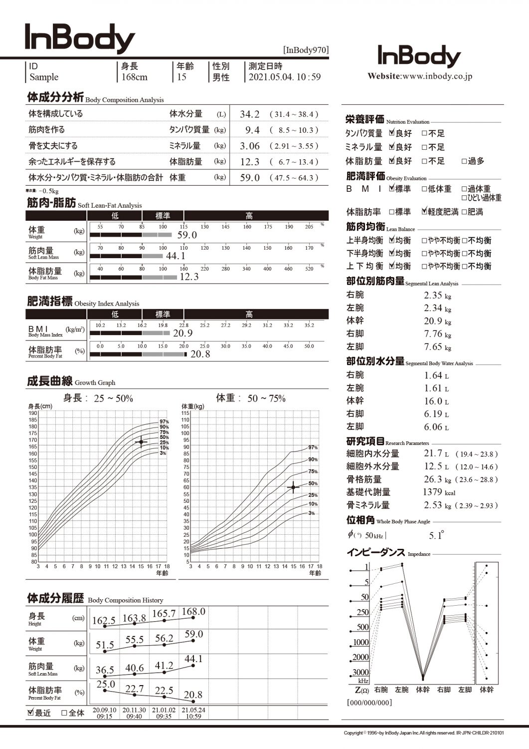 円高還元 インボディ InBody ボディーコンポジションアナライザーInBody970 管理医療機器 クラス2 業務用 体組成計 体成分分析 体重計  体脂肪計