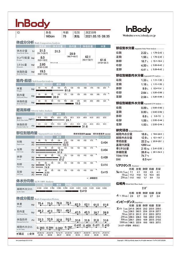 公式 体成分分析装置inbody インボディ 公式 体成分分析装置inbody インボディ
