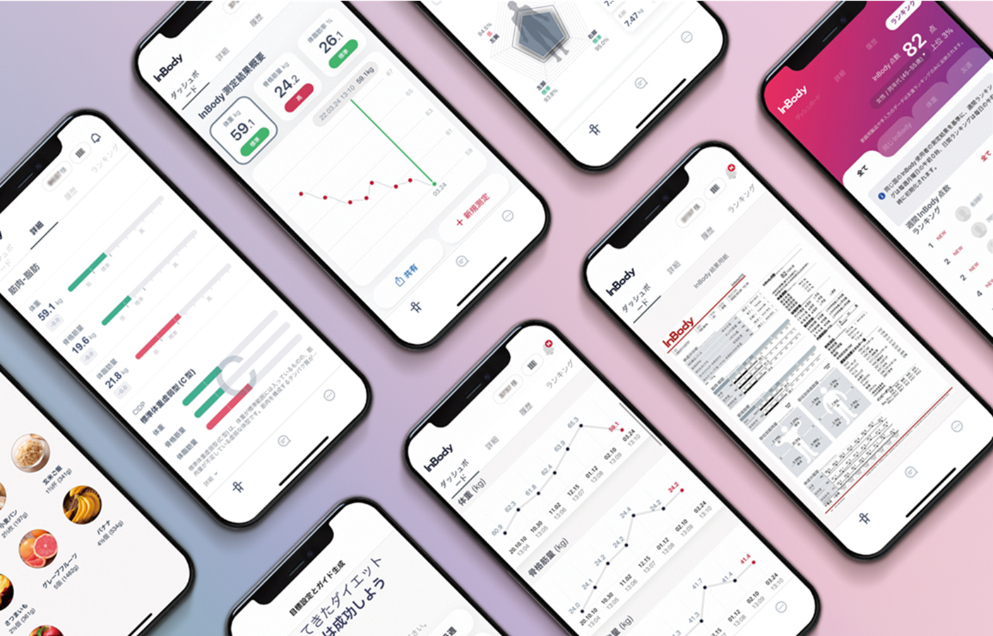 公式】 InBodyアプリの使い方ガイド